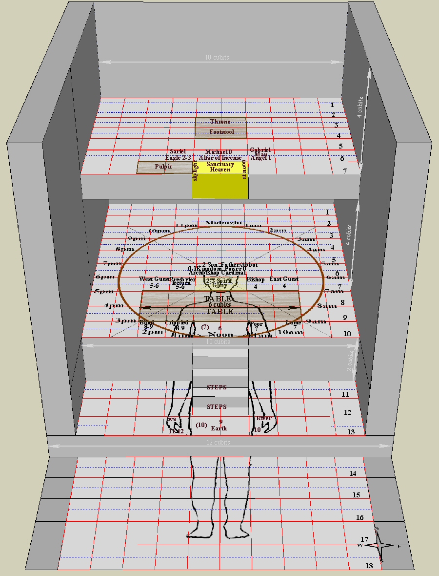 Figure 19