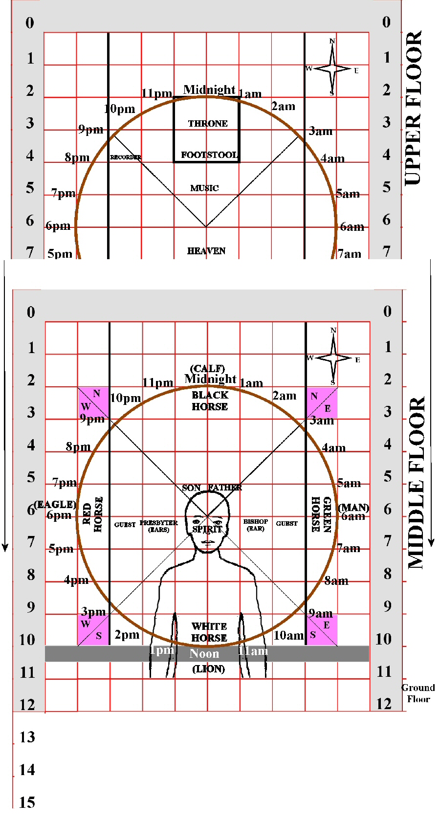 Figure 19a