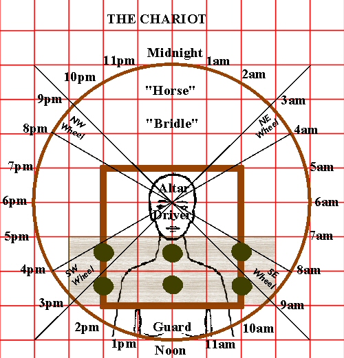 Figure 15c