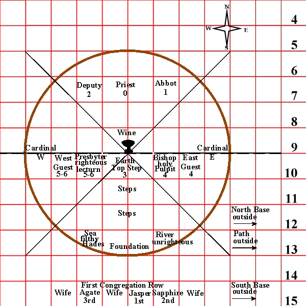 Figure 20